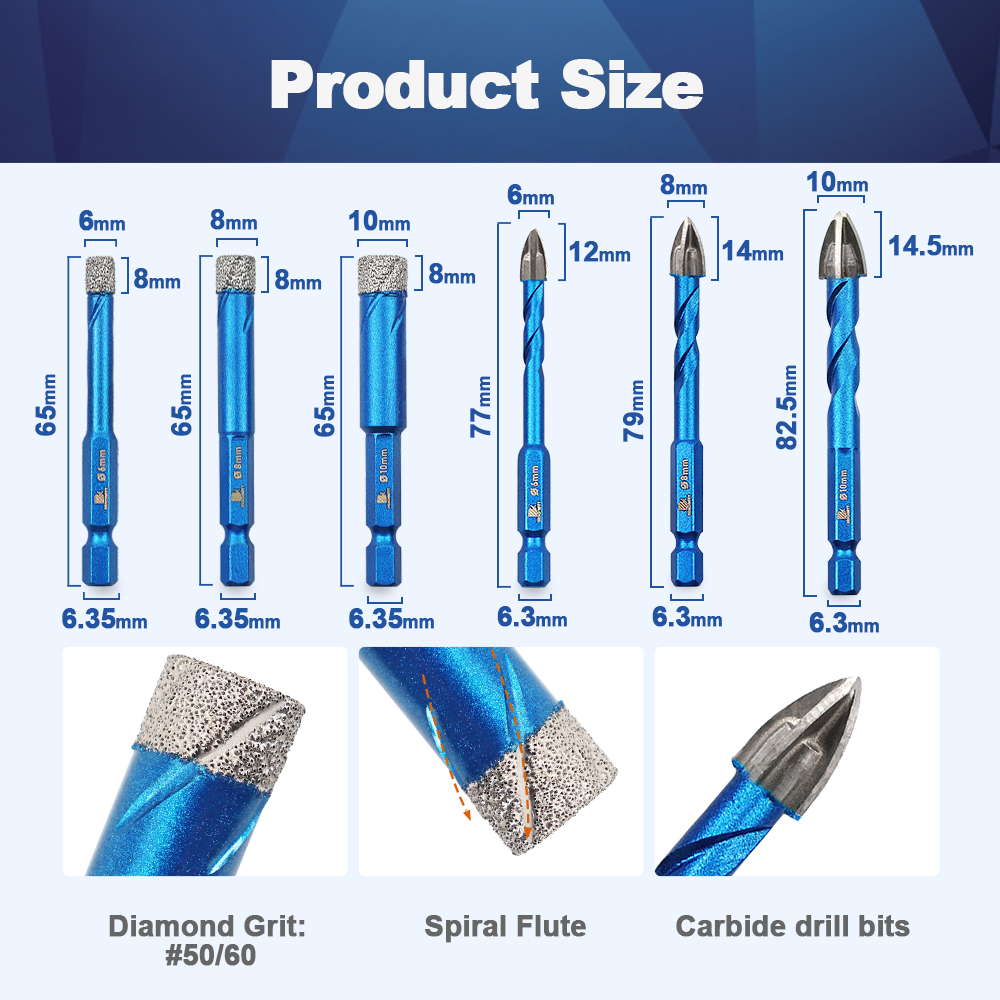 BRSCHNITT 10pcs Drill Bit Set  - đánh giá và giá Crossfit Hard